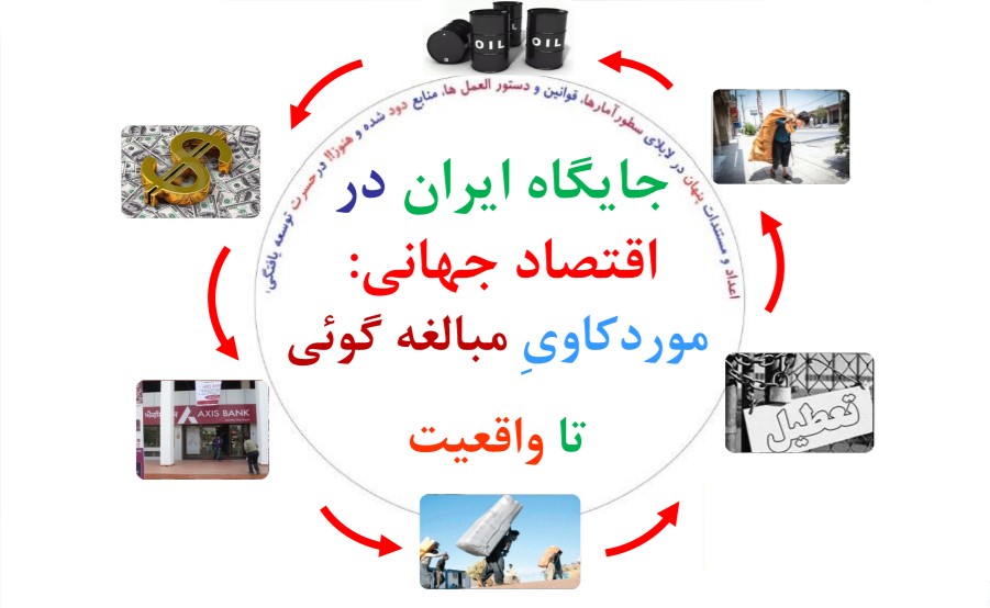 دفتر پژوهش های اقتصاد و توسعه اتاق مشهد منتشر کرد: جایگاه ایران در اقتصاد جهانی از مبالغه گویی تا واقعیت دفتر پژوهش های اقتصاد و توسعه اتاق مشهد منتشر کرد: جایگاه ایران در اقتصاد جهانی از مبالغه گویی تا واقعیت