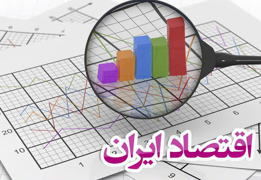 نمره تاب‌آوری اقتصادی ایران